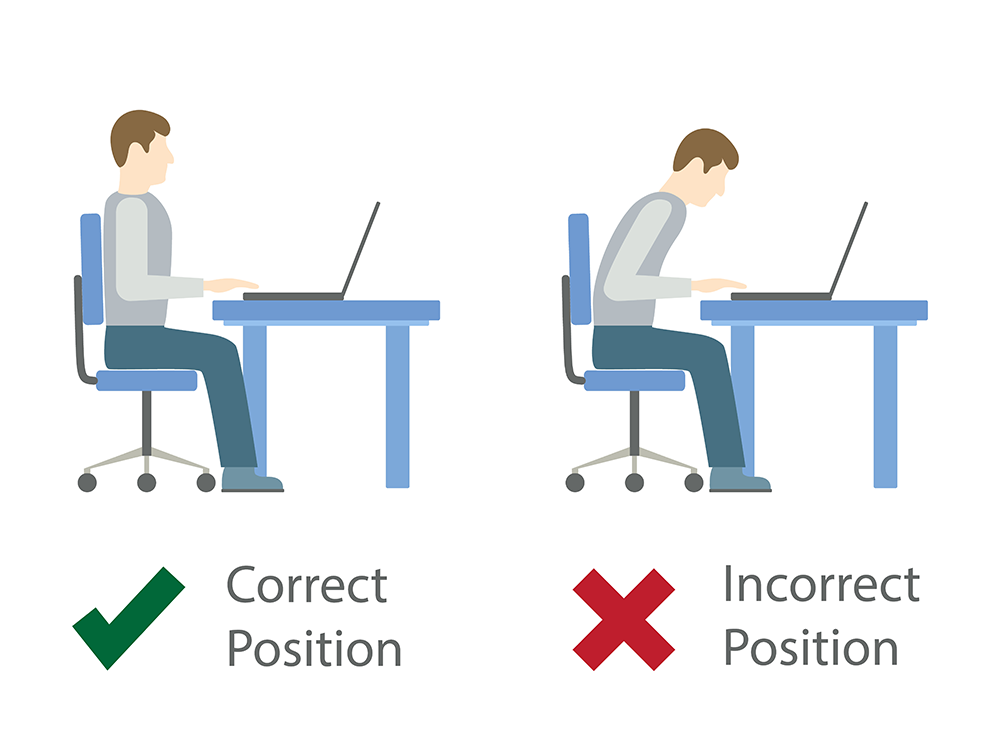 The Value of Ergonomic Evaluation