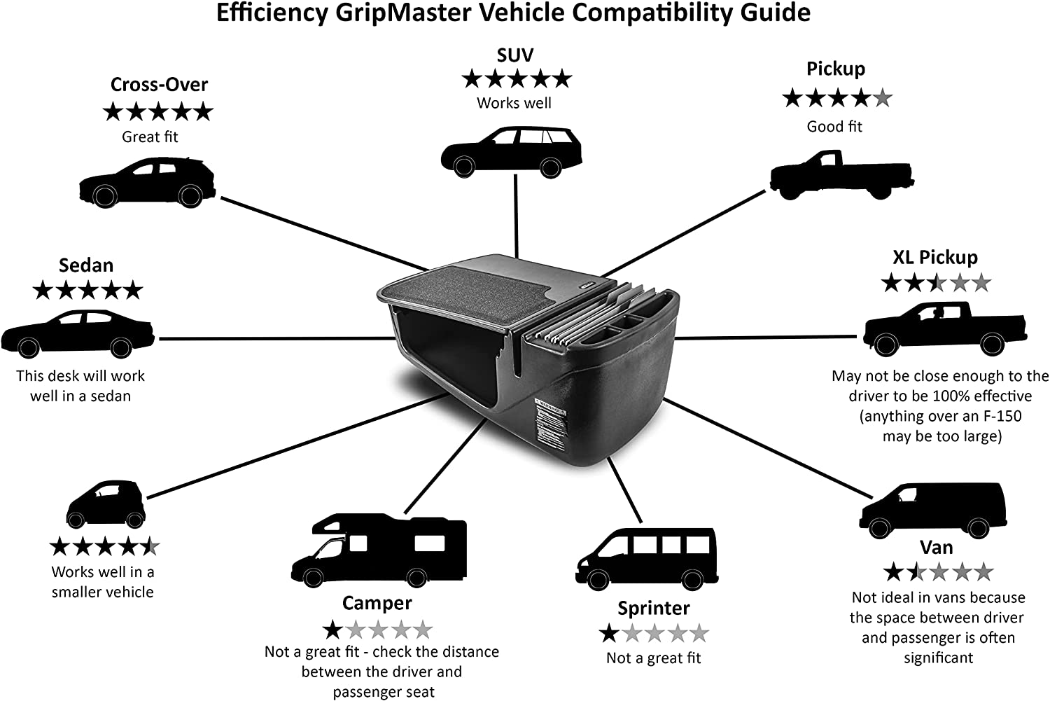 AutoExec Gripmaster Series