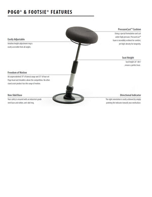 Sitmatic Pogo 24/7 features diagram — PressureCast cushion, easily adjustable height ring, 70° freedom of motion, seat height 26"–36¼", non-skid steel base, and directional indicator callouts
