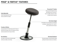 Sitmatic Pogo 24/7 Standing Assist Upholstered Circular Seat