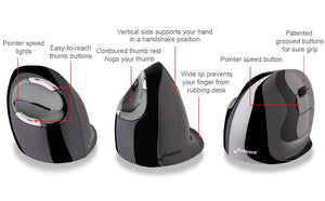 Evoluent VerticalMouse D ergonomic vertical mouse wireless and wired - wrist pain relief diagram