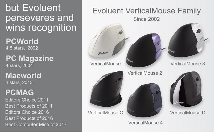 Evoluent VerticalMouse D ergonomic vertical mouse wireless and wired - wrist pain relief details